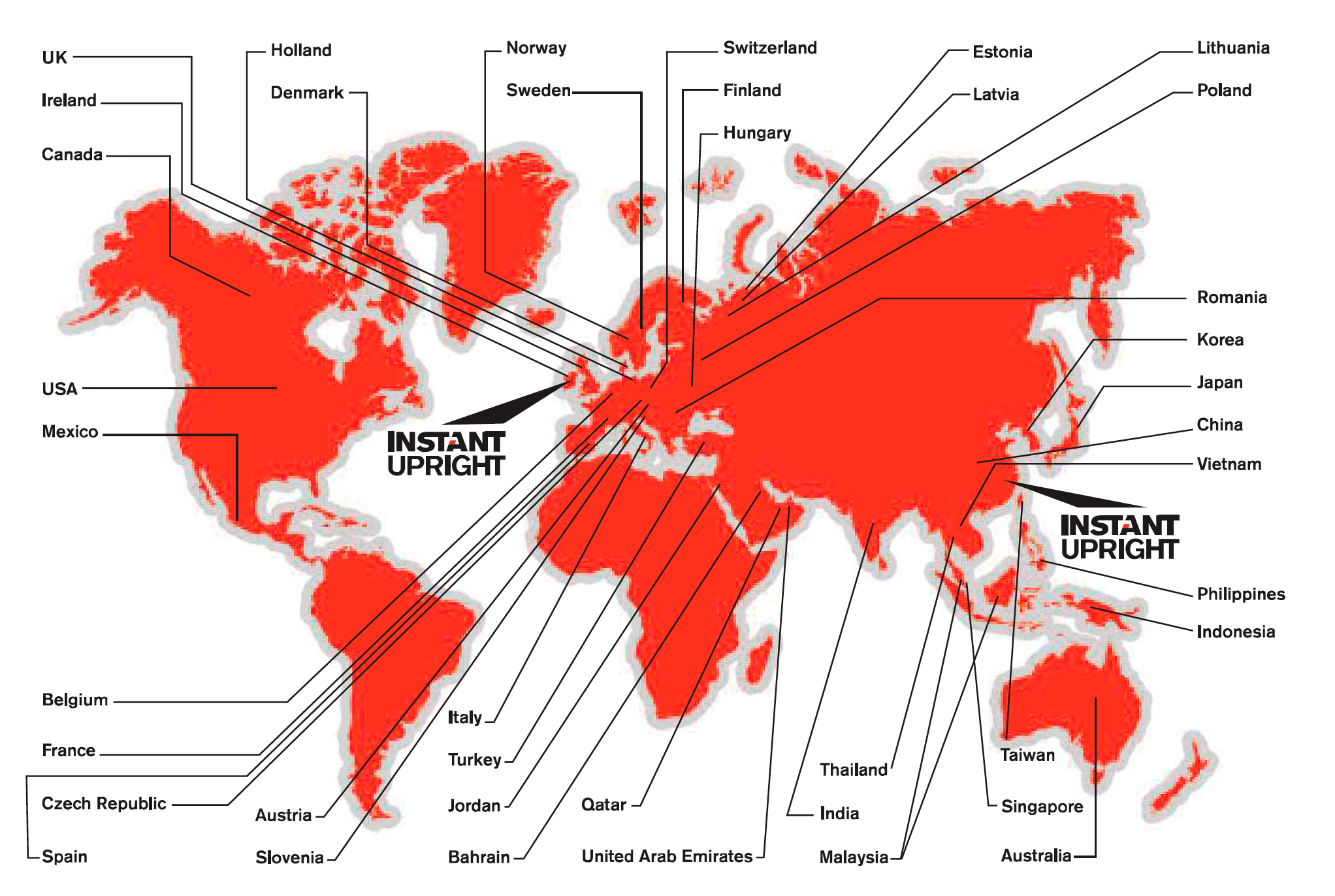 International-Dealer-InstantUpright